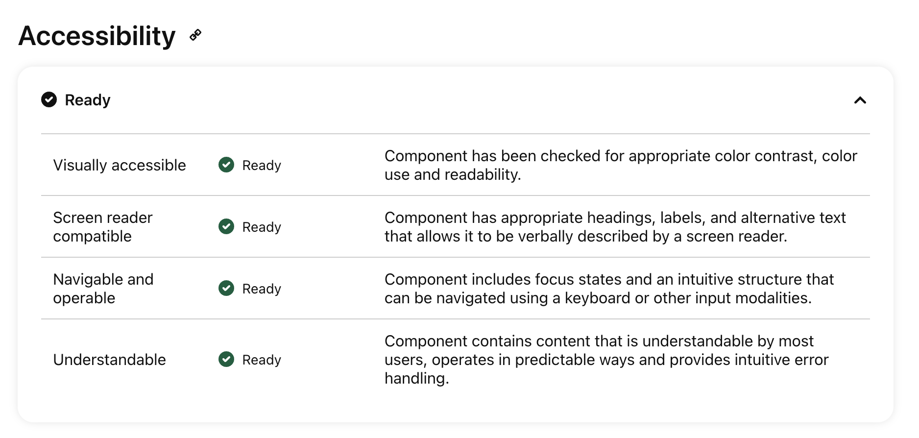 A screenshot of Gestalt’s component accessibility checklist.